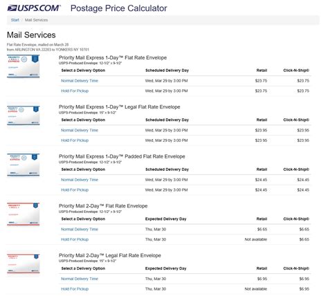 How do I determine the scheduled delivery date for Priority Mail .